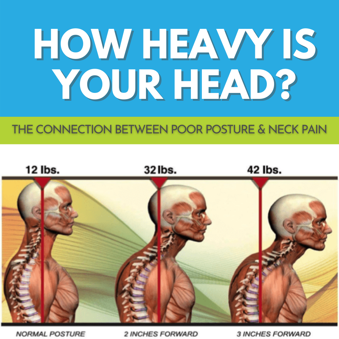 Fix your posture! #neckhump #neckpain #neckpainexercise